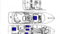 Panache - Layout